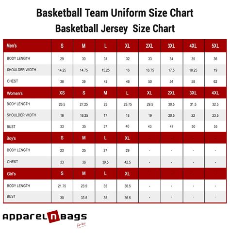 nike replica jersey size chart basketball|adidas swingman jersey size chart.